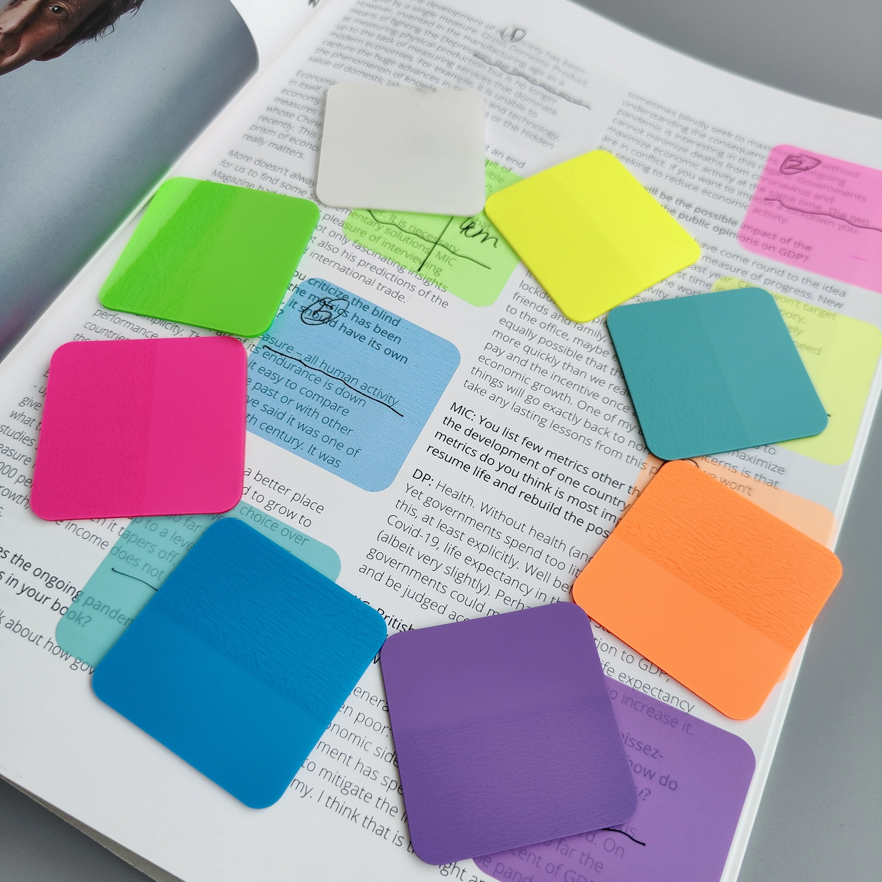 160 Sheets Transparent Sticky Notes Stickers Note Pads Paper School Stationery Office Supplies