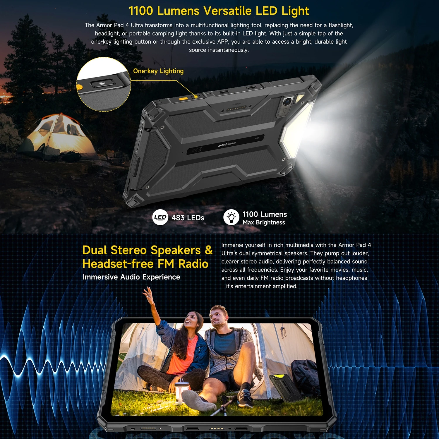 Ulefone Armor Pad 4 Ultra Rugged Tablet PC 5G 11800mAh 33W 8GB 256GB ROM 50MP 10.36" 2K Dimensity 6300 Octa Core Android 14 NFC