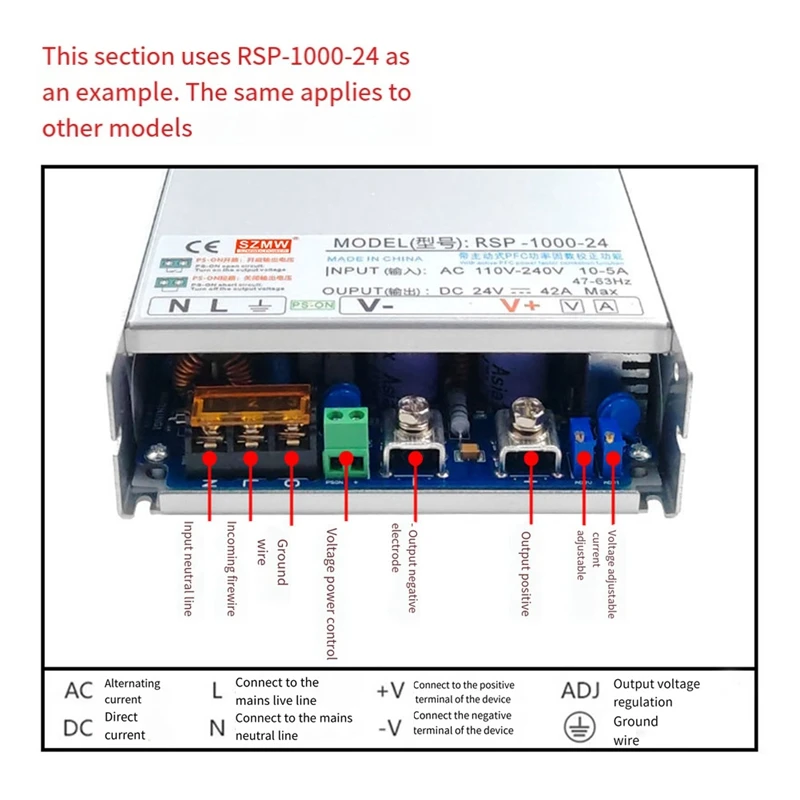 Modèle d'alimentation de commutation de puissance élevée de SZMW RSP-1000-24 le protecteur multifonctionnel d'oversions à courant alternatif 110-240V