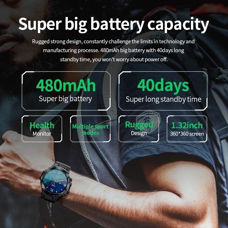 ߰ и͸ GPS Ʈ ġ , iOS ȵ̵ IP68   ð, AMOLED HD ũ ƮϽ Ʈġ, 2024 ǰ