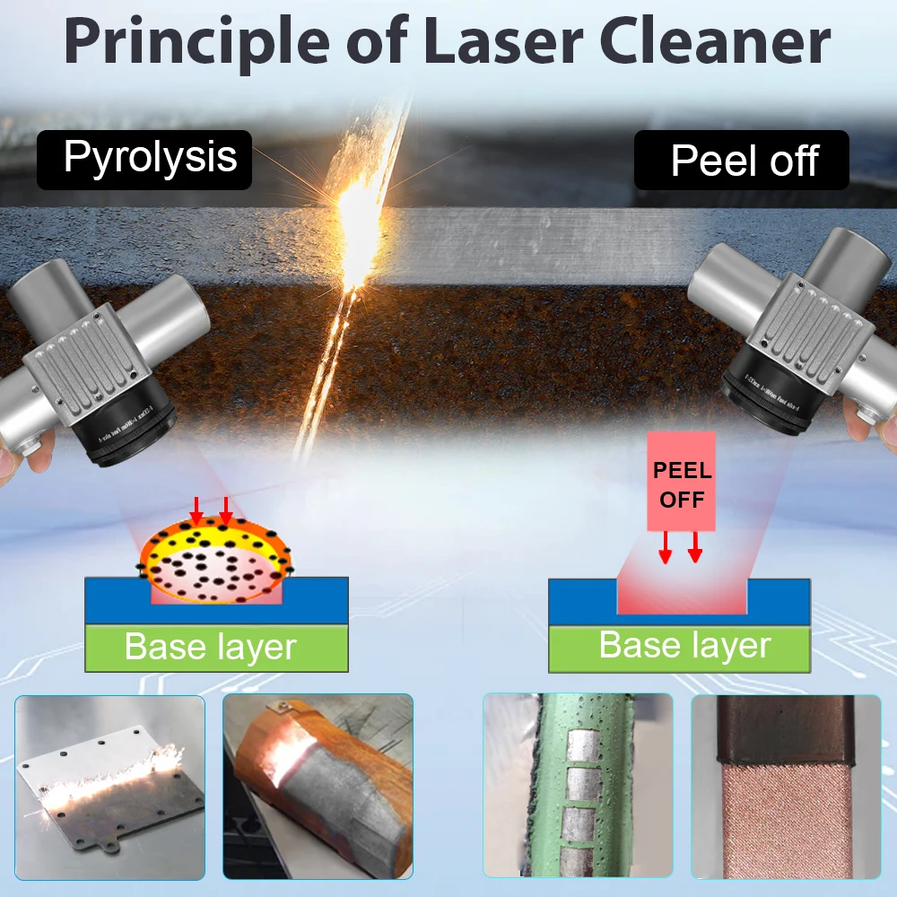 200W/300W Pulse Laser Cleaner Cleaning Machine F254+F160 both lens Air-cooled Laser Oil/Paint Rust Remove