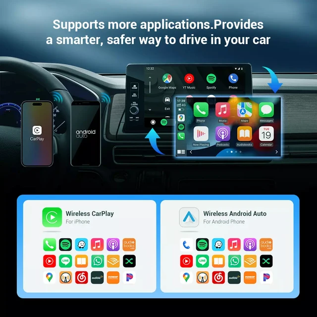 GETPAIRR ワイヤレス　CarPlay&Android Auto Wireless CarPlay & Android Auto with HDMI Multimedia