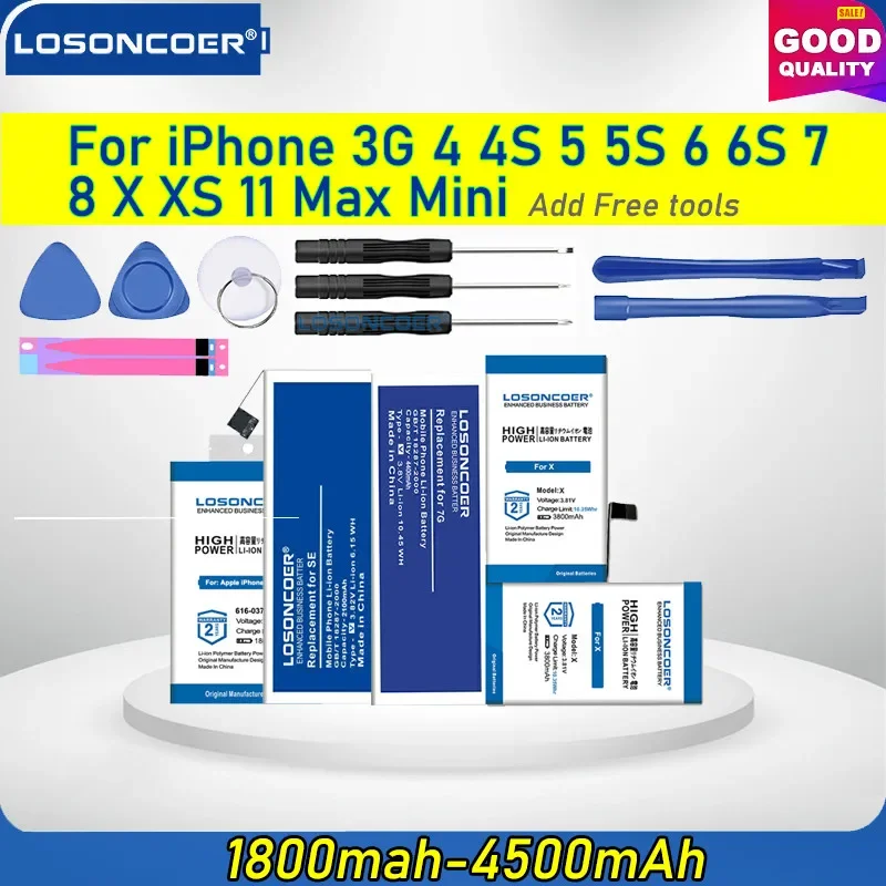 Replacement Battery For IPhone 3GS – Original APN 616-0434 Li-ion 1250mAh