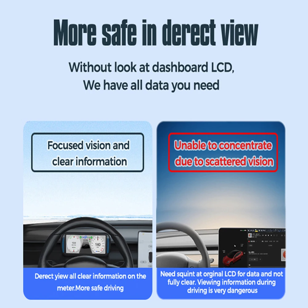 T10 New Model 3 Y HUD Screen Dashboard Cluster Instrument Speed Gear Position Seat Belt Reminder Battery Level for Tesla