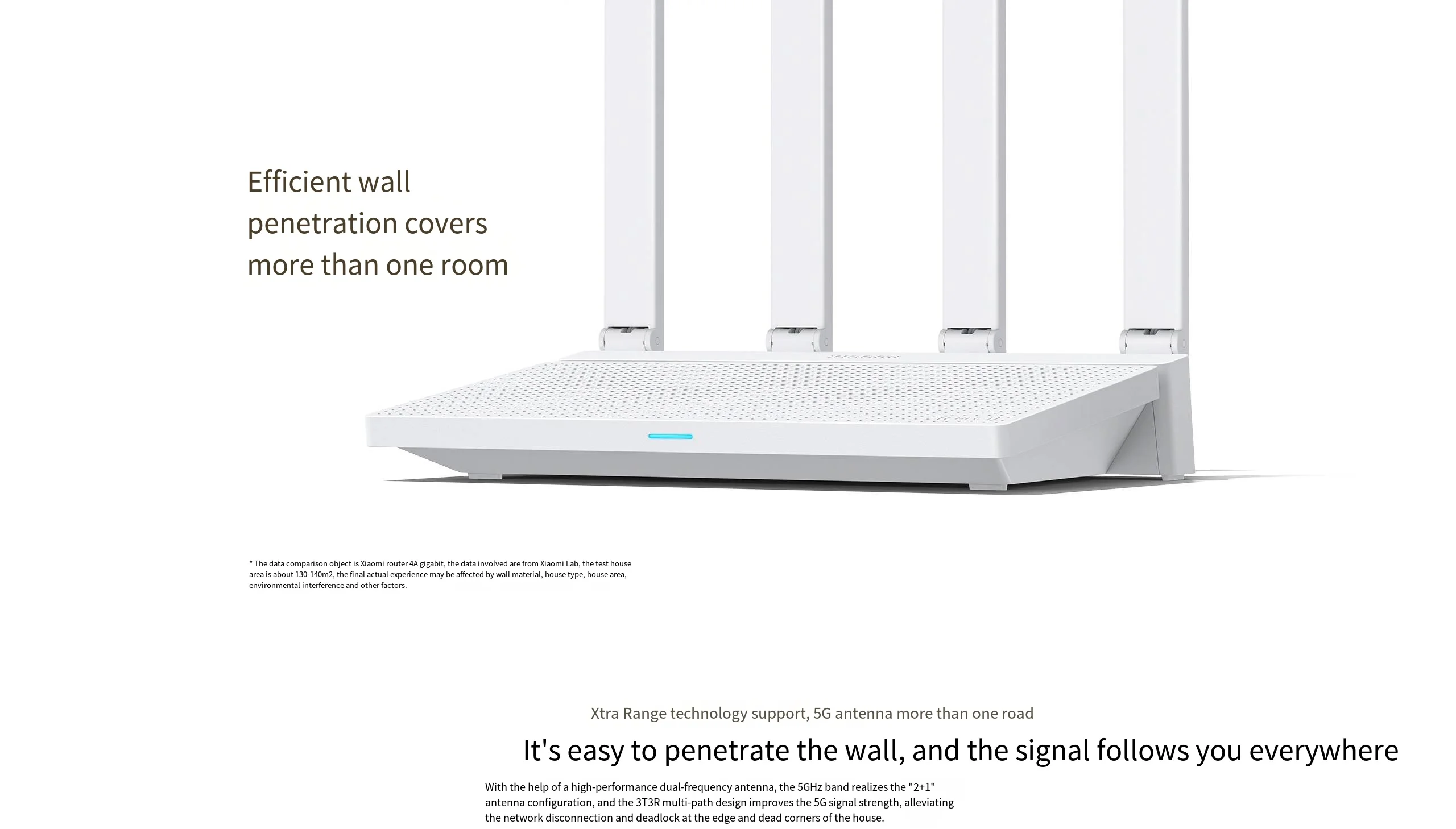 6 Penetração de Parede Eficiente, Proteção Online, Repetidor, AX3000T, 2.4G, 5G