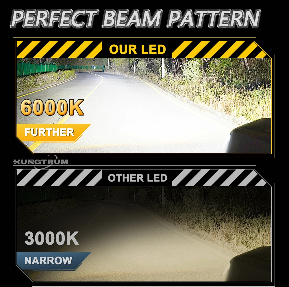 9084 CSP 칩 업그레이드된 H7 LED 헤드라이트 600000LM CANBUS 슈퍼 브라이트 헤드램프 6000K 화이트 800% 밝기 자동차 전구 12V