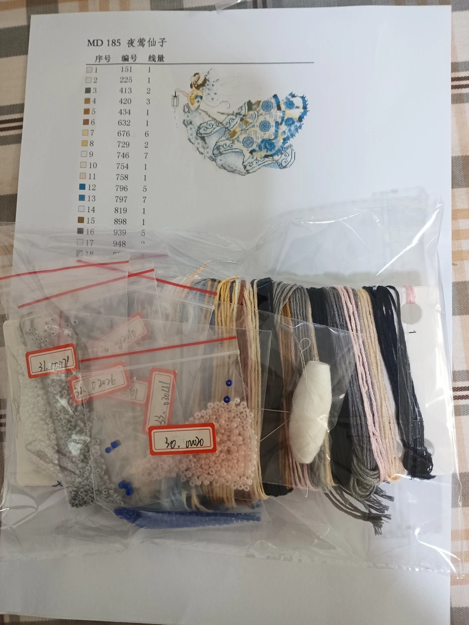 Description Picture 6 of item3.39usd Cross Stitch Set Chinese DIY Kit Embroidery Needlework Craft Packages Fabric Floss Embroidery December Rabbit Series