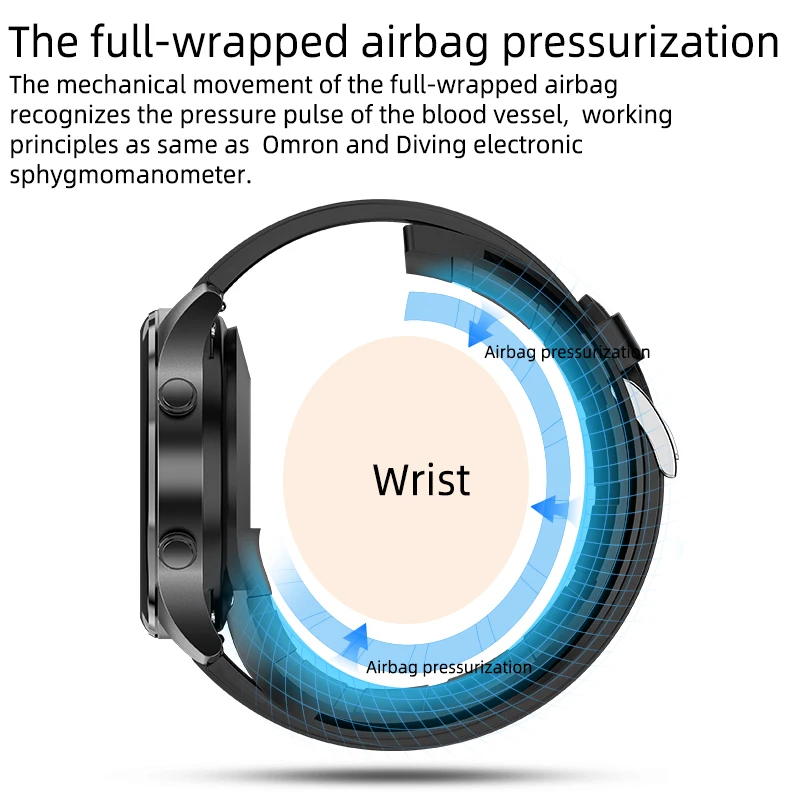 2020 ο Ʈ ġ  ƮϽ   ڵ  ƮϽ  SmartWatch