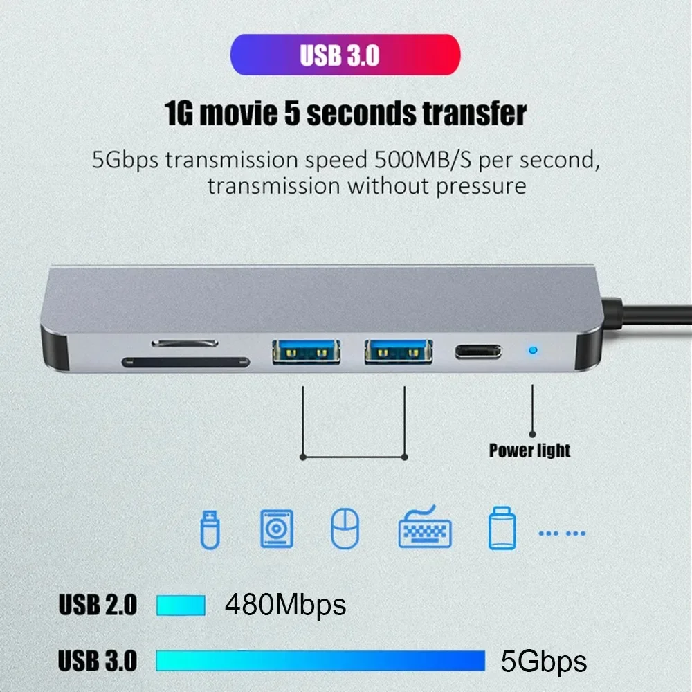 USB C HUB 4K 30Hz Docking Station Type C to HDMI-Compatible  SD TF USB 3.0 2.0 PD87W for MacBook iPad Huawei Sumsang Phone