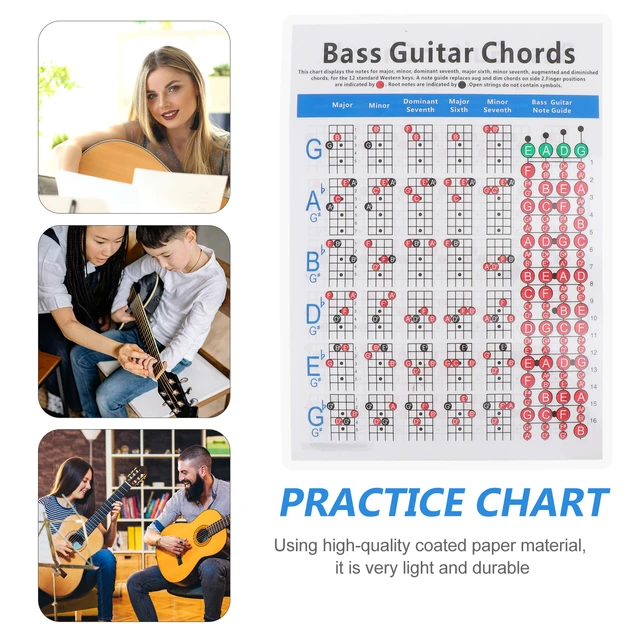 Electric Bass Chord Diagram Guitar Chart Poster Learning Reference Note  Fingering Training Practice Chart Beginner Music Sticker - AliExpress