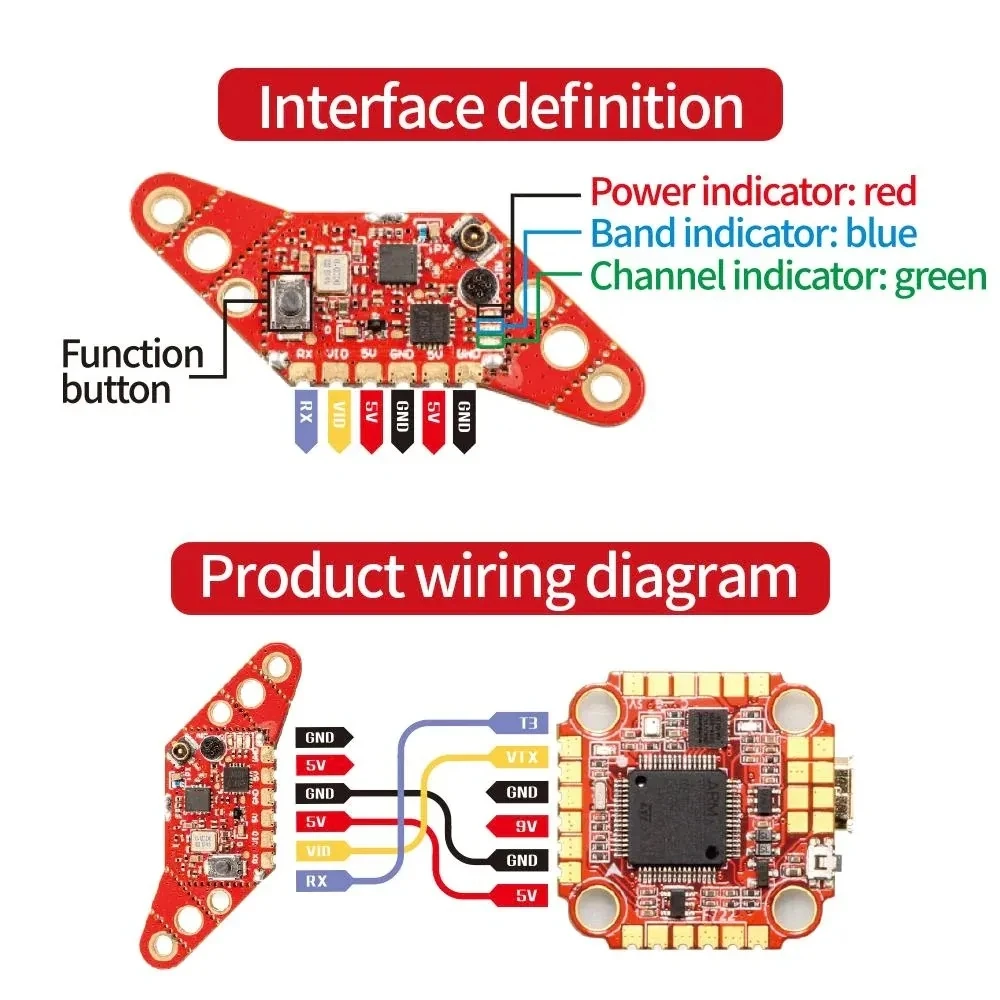 HGLRC Zeus Nano VTX 350mW FPV 송신기 내장 마이크 포함 5.8G 2.4G 40CH RC 멀티콥터용 16/20/25.5mm 홀 지원