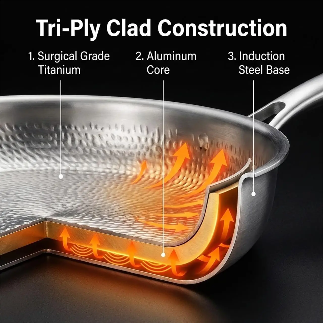 Titanium Frying Pan Set 2