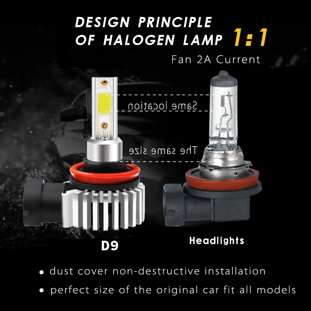 未使用？ ニチリ HIGH BEAM IRON 4mm Infitary H7 H4 LED Headlights for Car Vehicle Bulb 12V White