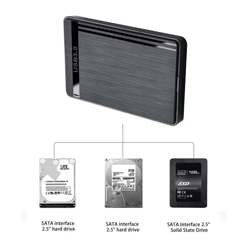 Enclosure HDD Case 2.5 inch HDD Enclosure SATA to USB 3.0 Micro B USB 3.0 External Hard Drive Case for Laptop PC Accessories hdd enclosure external hard drive housing hard disk case