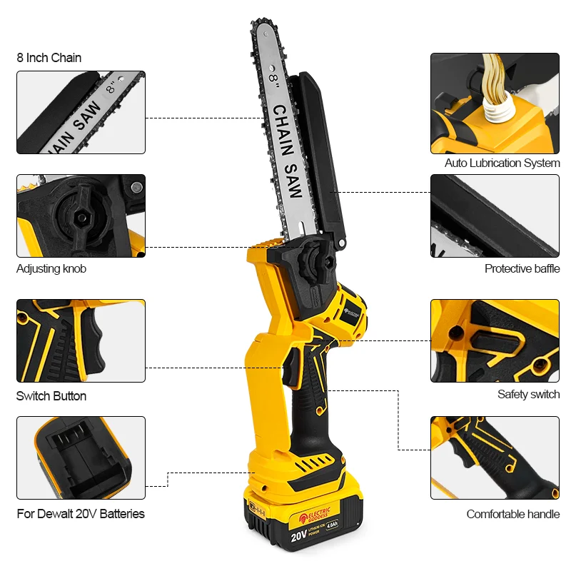 dsc-products