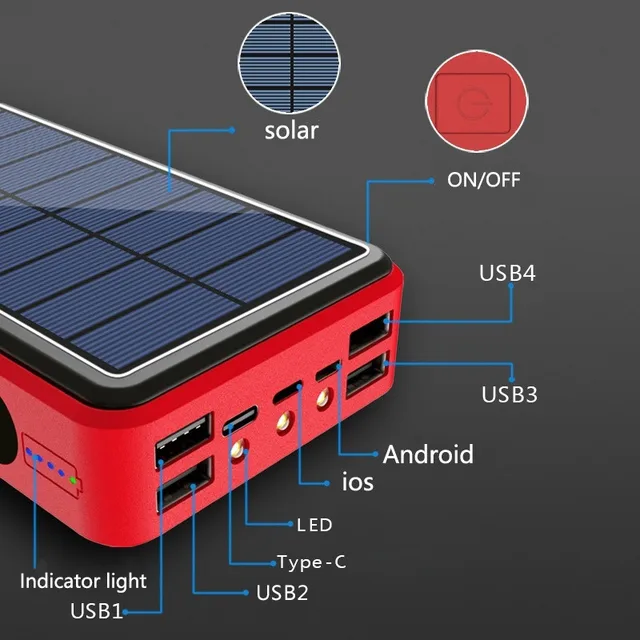 29800mAh Solar Power Bank for Xiaomi IPhone Battery Panel with Camping Light 4USB External Battery Powerbank Fast Charger 5