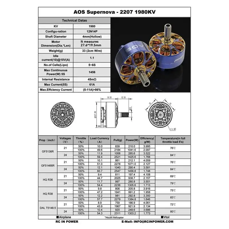 DN-Supernova 2207 RC FPV 프리스타일 5인치 드론용 브러시리스 모터 1980KV 6S LIPO DIY 부품