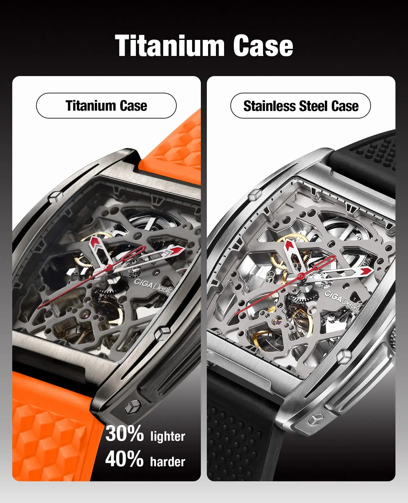 CIGA Design Skeleton Titanium Watch for Men Z Series Orange