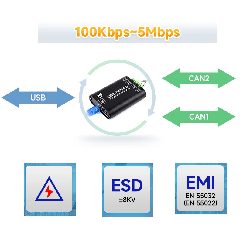 Industrial-grade Alta Velocidade Pode Barramento Analisador de Dados 100kbps5mbps Usb para Can fd Interface Converter Módulo de Comunicação - Imagem 3