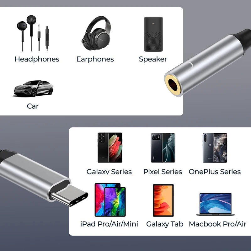 Universal 2-in-1 USB-C to 3.5mm Headphone Jack & 60W Charging Adapter
