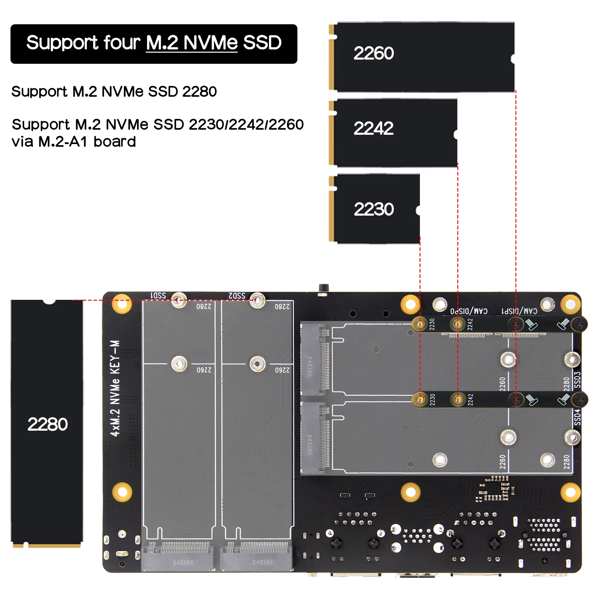 Geekworm X1502 V1.0 Raspberry Pi CM5�� 1GbE �� 2.5GbE �̴��� ��Ʈ�� �ִ� 4���� M2 NVMe SSD IO ����
