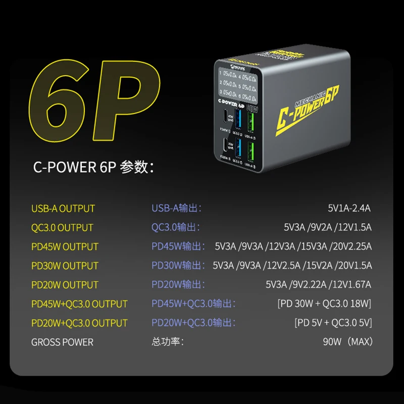 

USB зарядное устройство MECHANIC C-POWER 6M/6C/6P/6S, многопортовое устройство для быстрой зарядки, портативный интеллектуальный цифровой дисплей, многоуровневая защита