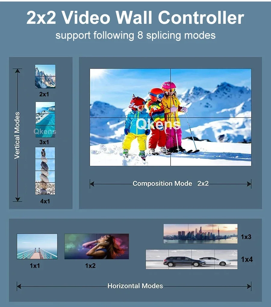 4K 3x3 Video Wall Controller 1x2 1x3 1x4 2x3 2X4 2X2 HDMI Video Wall Controller