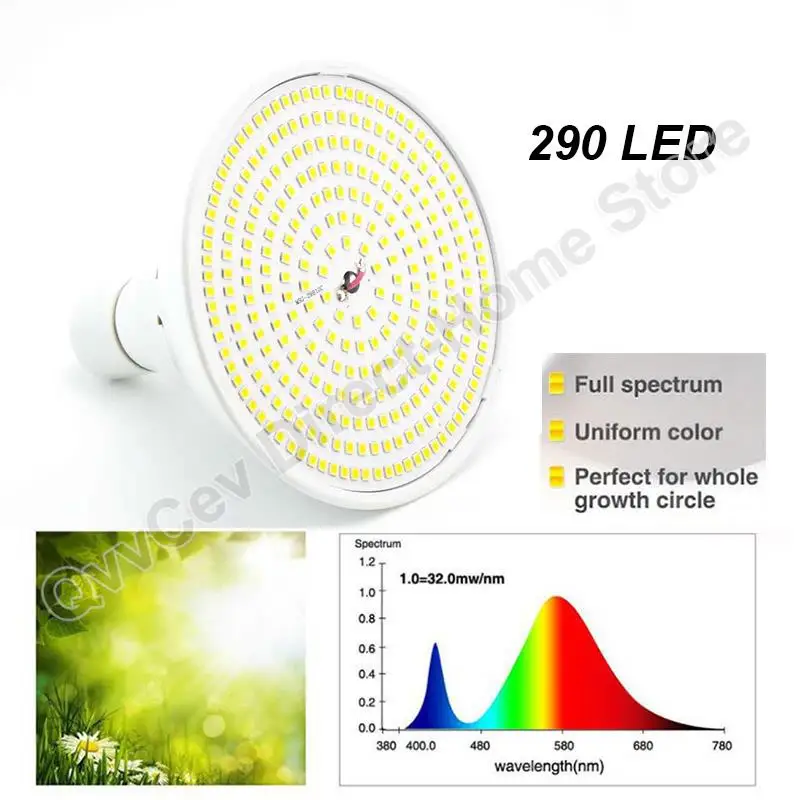 E27 Socket Lamp Bulbs LED Plant Grow Light Full Spectrum Growing for Indoor Lighting Hydroponic Tent Phyto Lamp Flower Growth