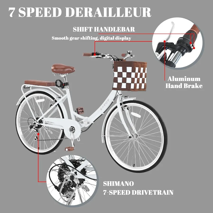 description