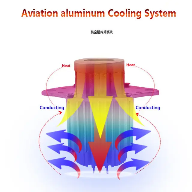 BMW E90/E91 LCI 천사 눈의 빛나는 혁신