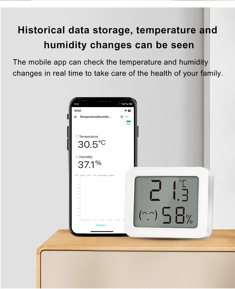 Ewelink Zigbee3.0 Temperature & Humidity Sensor Real-Time Monitoring Accurate In