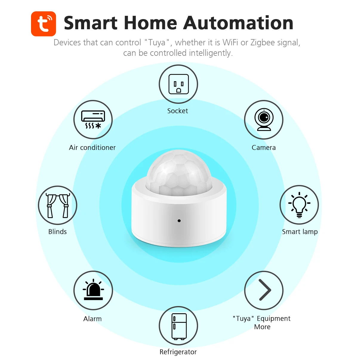Zigbee PIR Human Motion Sensor Body Infrared Detector Security Alarm Sensors Work With Tuya Smart Life Alexa Google Home Gateway