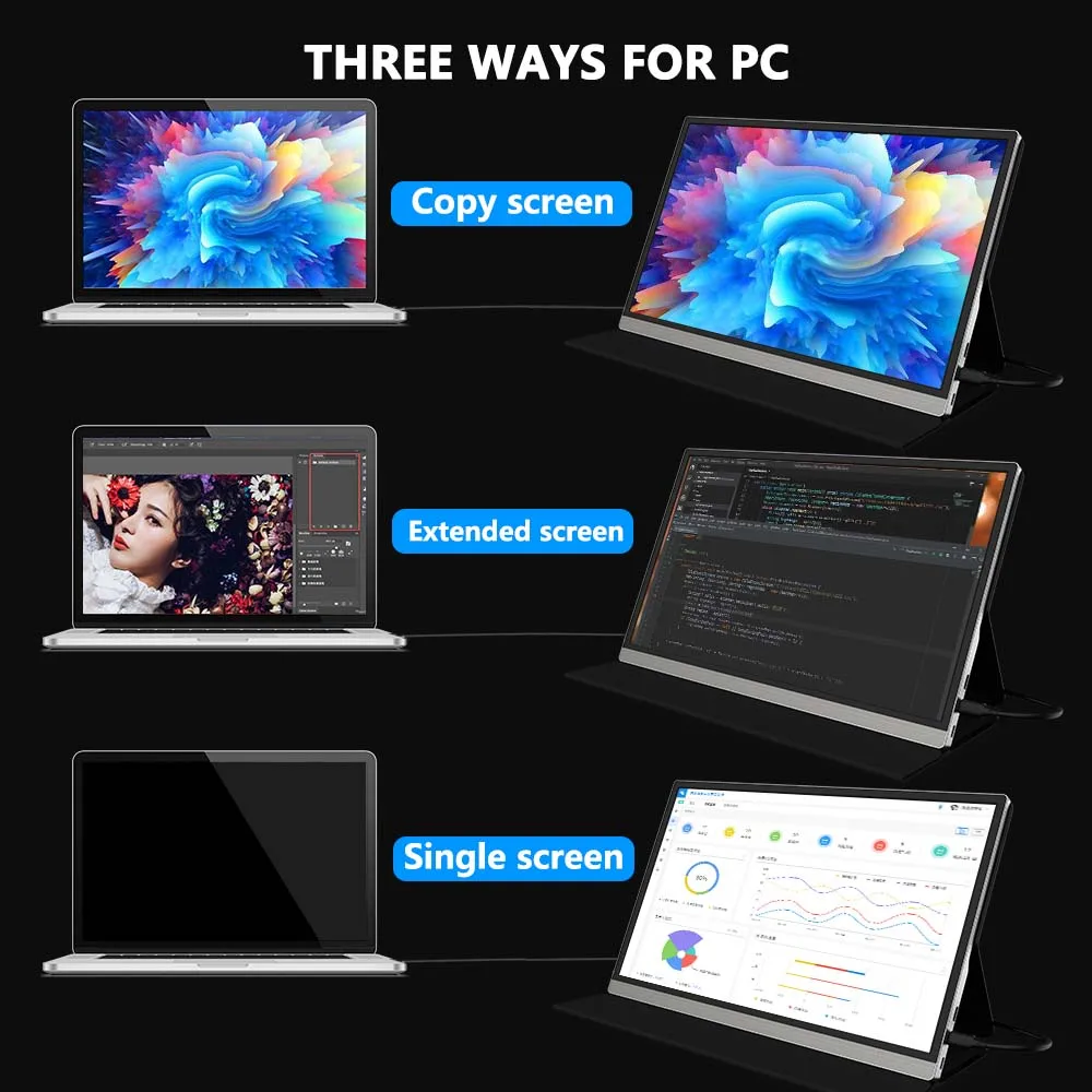 Ǯ HD ޴  , USB C Ÿ, HDMI ȣȯ, PS5/4, ġ, Xbox, ޴, ƮϿ, 60Hz A + IPS LCD ȭ, 15.6 ġ