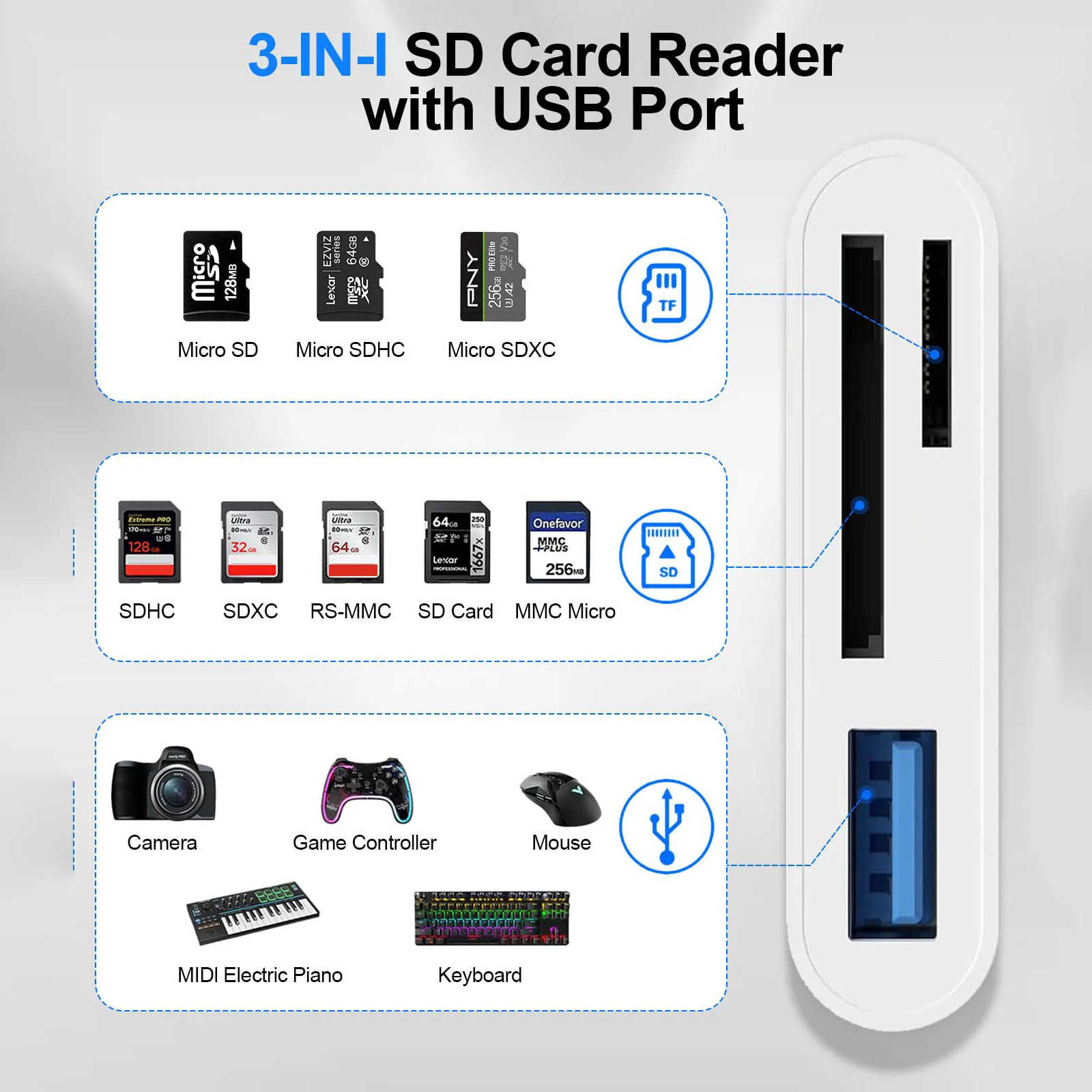 Universal Card Reader Adapter for Smartphones and Tablets – SD and TF Card Accessory for Enhanced Photo and Video Viewing