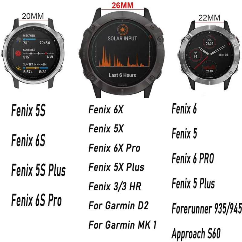  ġ   ƼŸ Ʈ, Fenix 7X 7 ֶ 6x , Fenix 6 , Fenix 6 ̾, Forerunner 935, 20mm, 22mm, 26mm