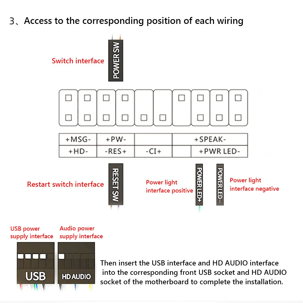 1.6m Desktop Computer Power Button Switch with Extension Cord - On/Off Reset Push Button Power Supply Description Image.This Product Can Be Found With The Tag Names Automotive, Beauty Health, Computers Electronics, Fashion, Home Garden, Online shopping, Phones Accessories, Toys Sports, Weddings Events