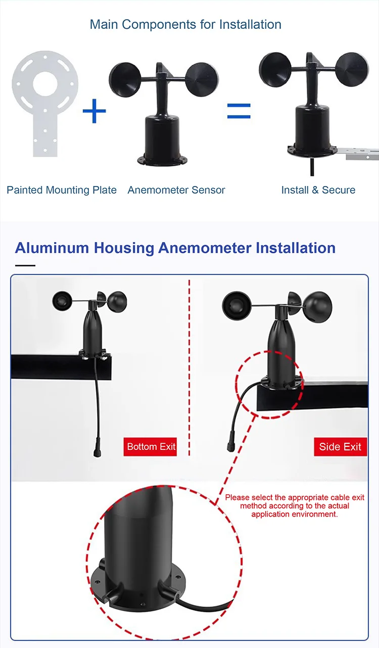 ZTS-3000 Wind Speed and Direction Sensor RS485 Cup Anemometer 4-20mA Output for