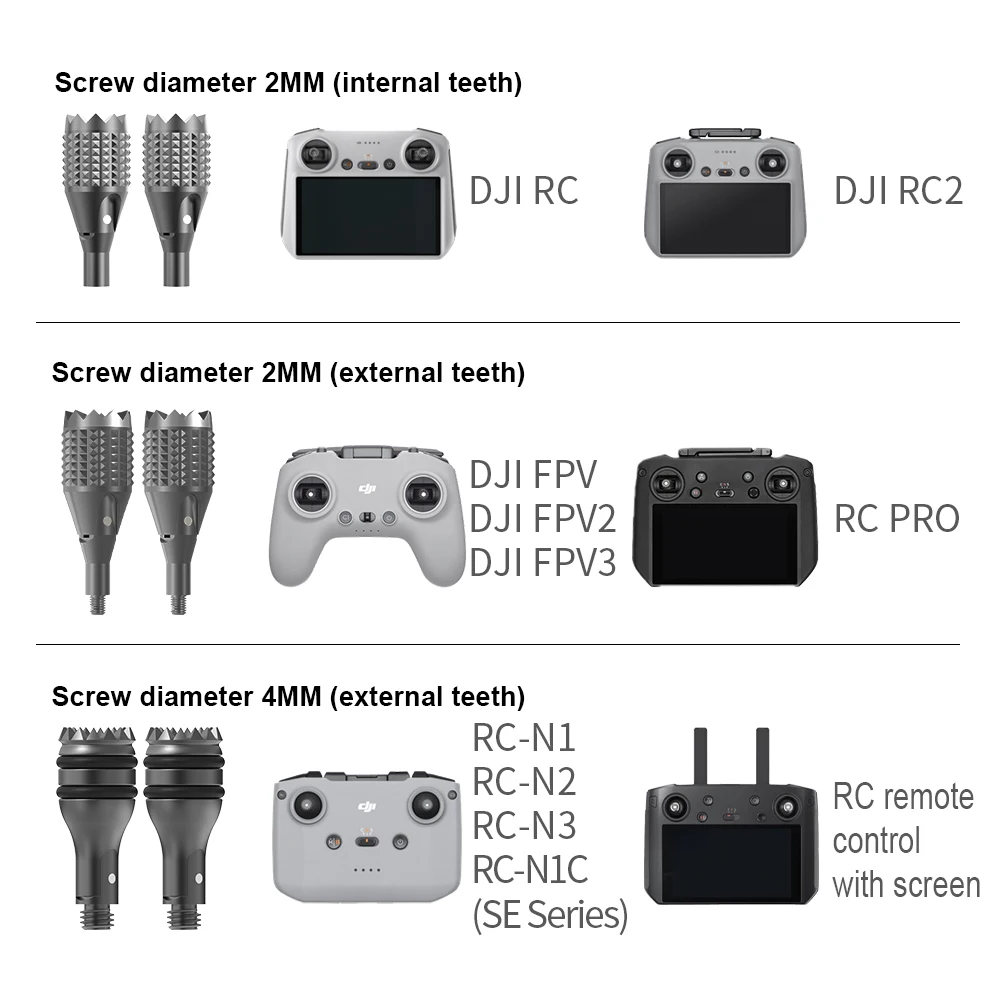 Housse de protection pour télécommande DJI RC Pro/RC N1/N2/N3