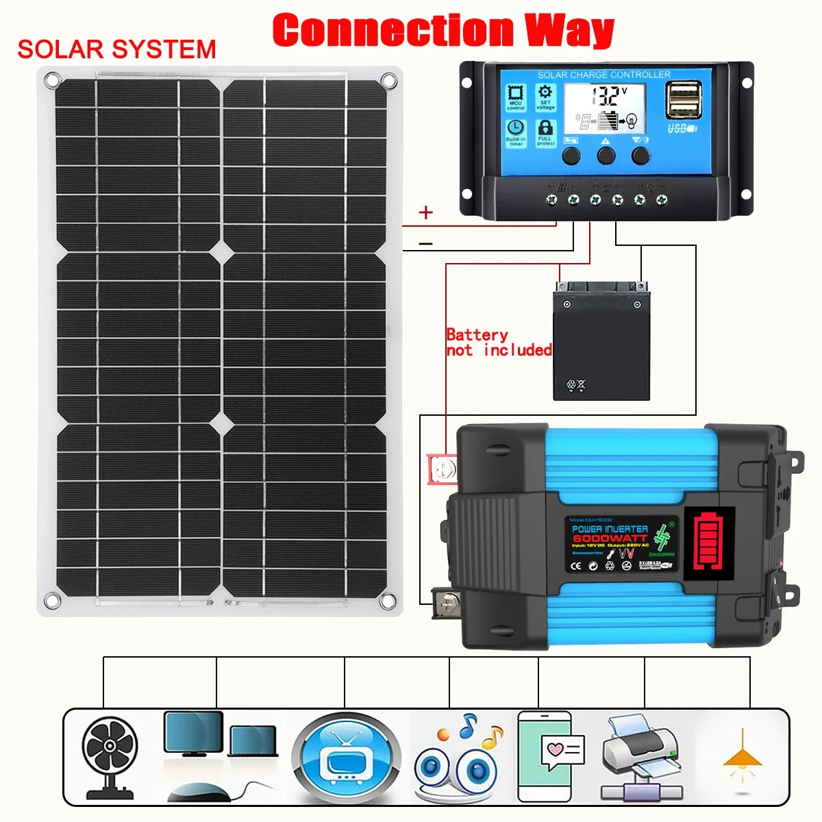 Système de production d'énergie solaire avec onduleur, panneau solaire, contrôleur 12V à 30A, kit de chargeur, invitation, 110V, 220V, 6000W