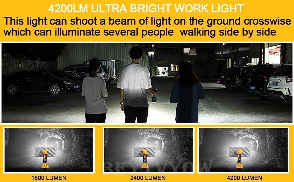 Cordless Flashlight 40W 4200LM Jobsite Light Compatible with Dewalt 20V Battery