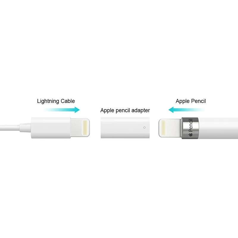 Apple Pencil用コネクタ充電器アダプター充電ケーブルコード