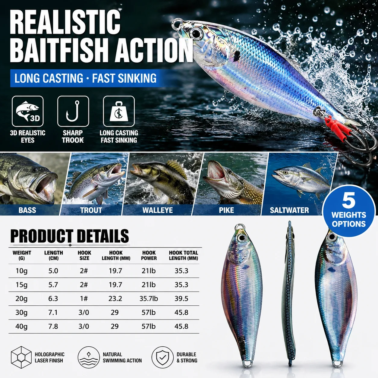 Metal Jig Bait Spinner Sinking 3D Eye Color Laser Spinning Gear Luring Cast Fishing Tackle Blade Hook Pesca VIB Lure 2