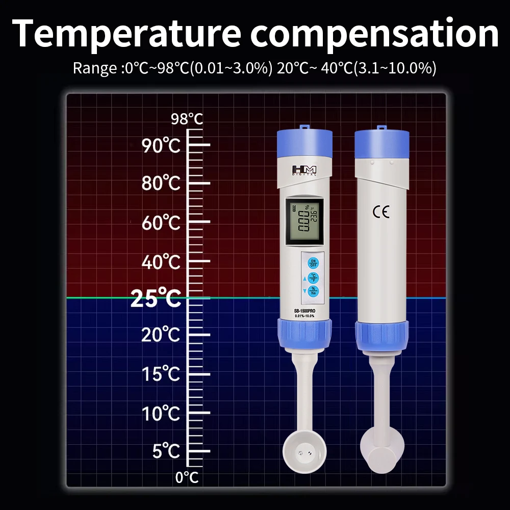 Salinity Meter Salt Temperature Tester with Spoon for Food Soup Cooking