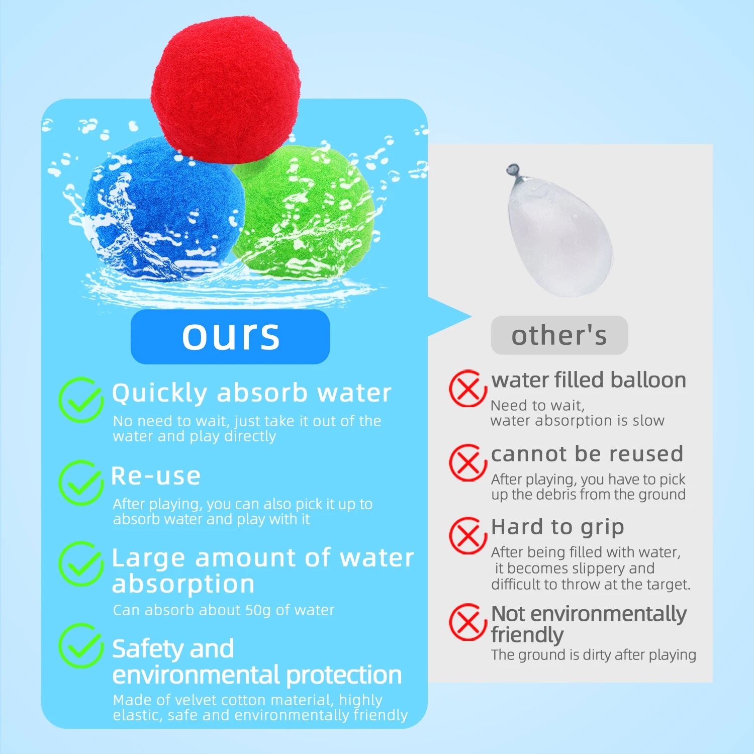 Outdoor water toys, children's swimming pools, beach entertainment parties, water balloons, fights, cotton balls