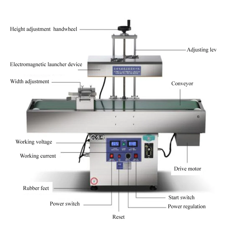 Bottle Cap Induction Electromagnetic Sealer Plastic Bottle Cap Sealing Machine Aluminium Foil Sealer Machine 2