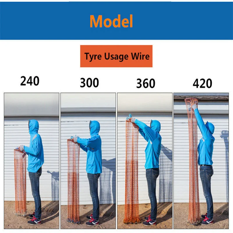 アメリカの手キャストネット 2.4m-4.2mとシンカー鋳造釣りネットワーク