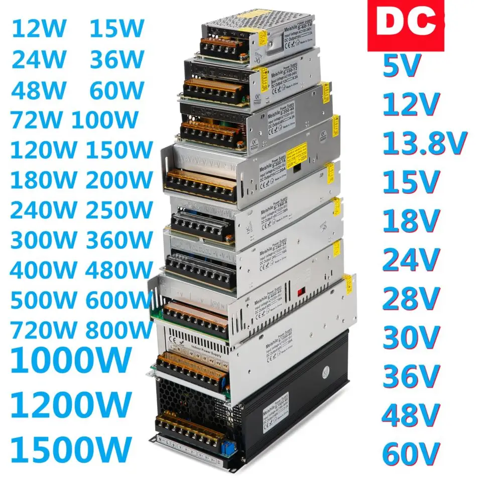 Stromversorgung 12V - 240W - 20A - Kunden bewerten uns mit 9/10!