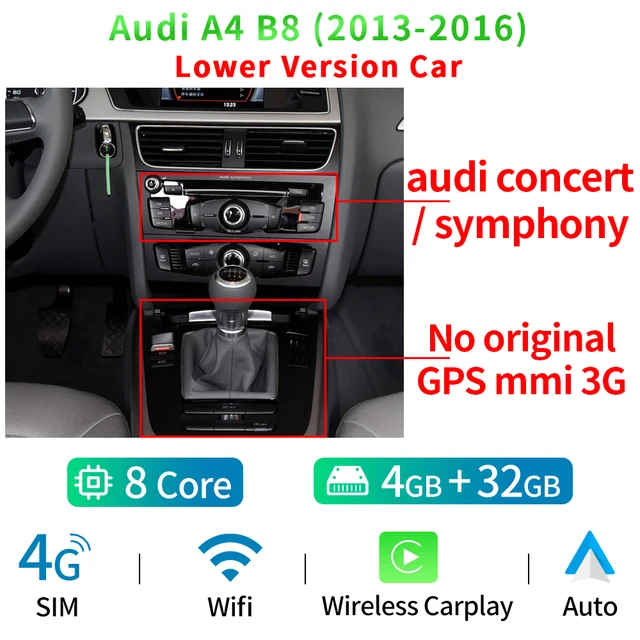 Coika audi a4 b8