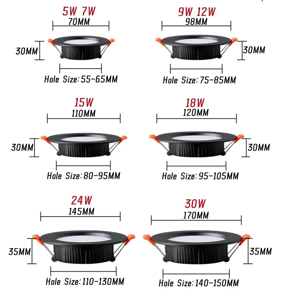 Esedékes ultra-thin ledes downlight 110V-240V szabályozható Plafon Villanyégő Felmelegedés Neutrális Fehérítőszer ABC-áruház 5W7W9W12W15W18W 24W30W Világítás