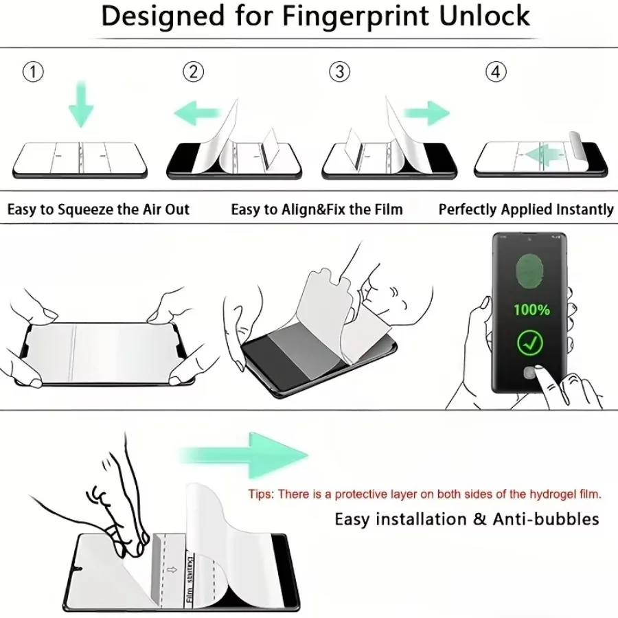 Dual Pack Anti-Spy Hydrogel Privacy Screen Protector